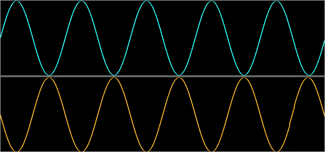 Audio Out of Phase