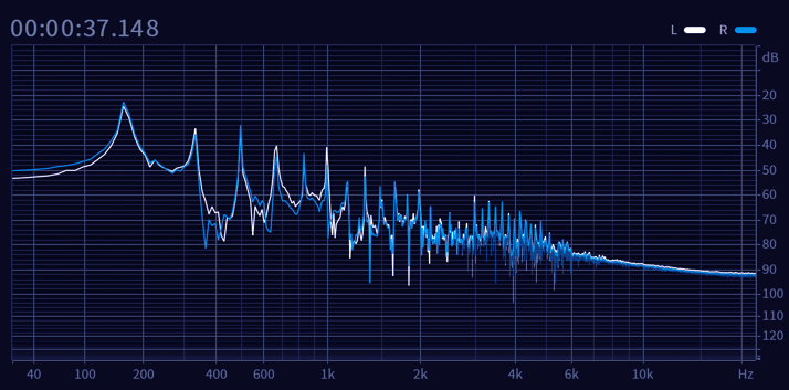 Audio Spectrum Analyzer