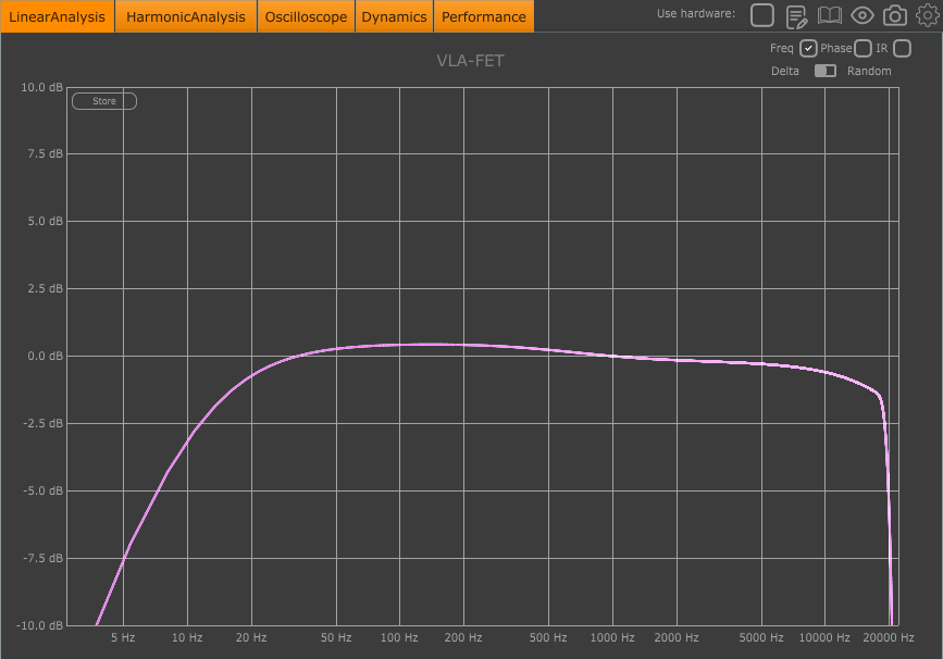 Black Rooster Audio VLA-FET Frequency Response